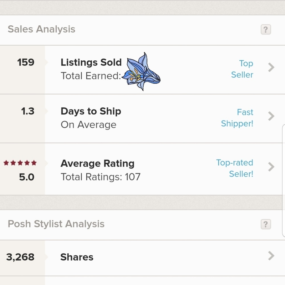 🎊My posh stats🎉